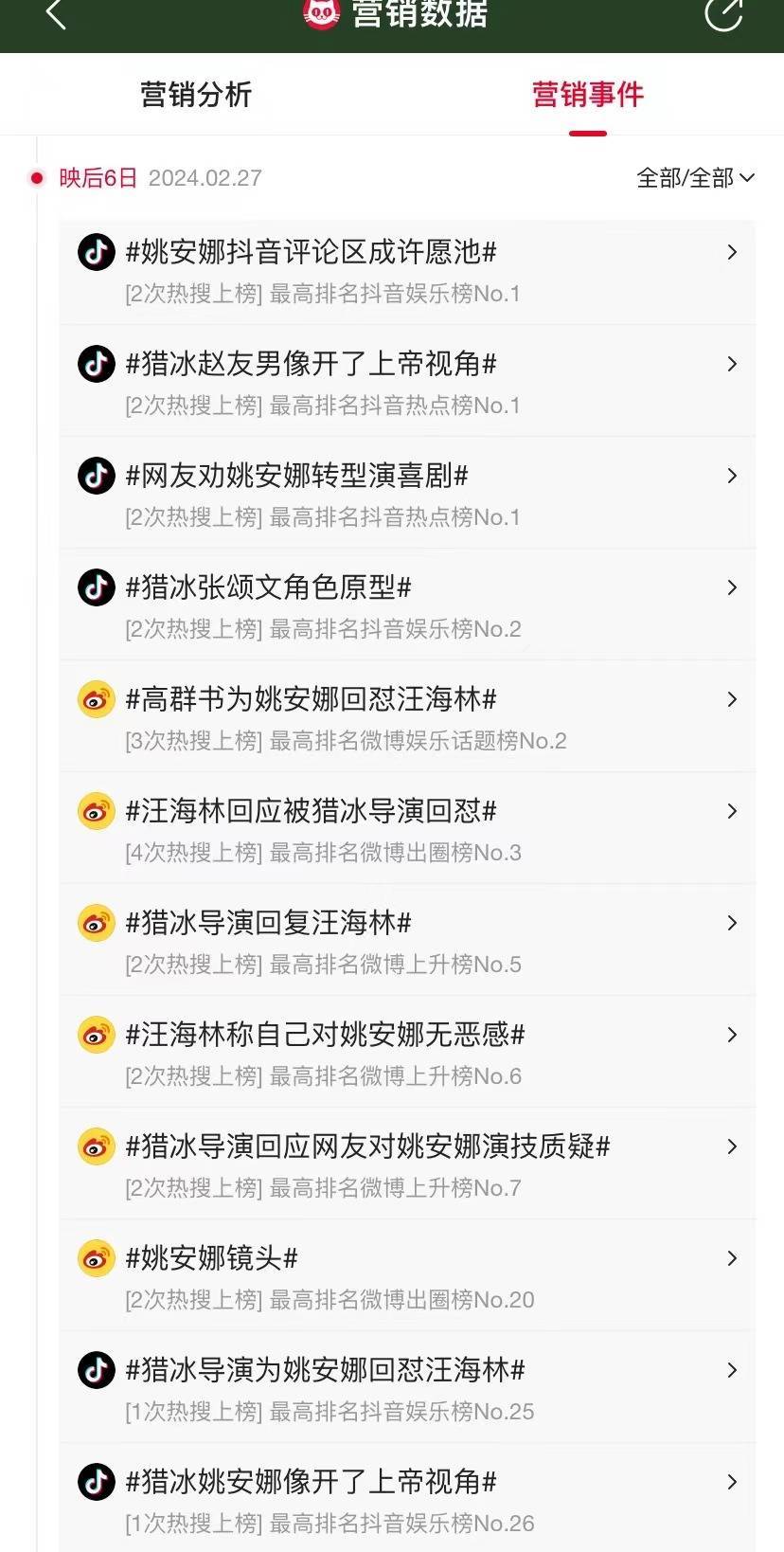 Ning赛事官方发布败北新规，美国队争议不断！的简单介绍